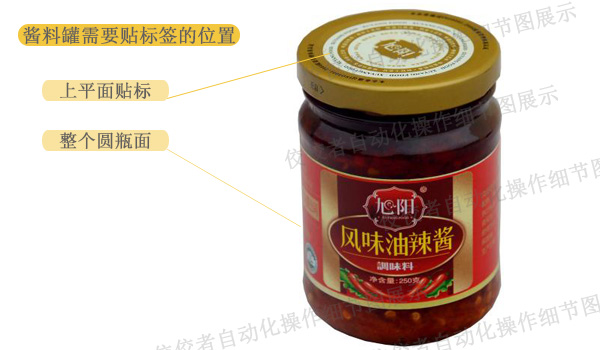 ���������Ԅӻ��N��(bi��o)��(x��)��(ji��)�D